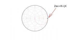 Антенна "Длинный луч",  Long wire (LW) в городе: все секреты