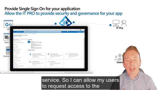 Microsoft Graph API & AAD Demo смотреть онлайн