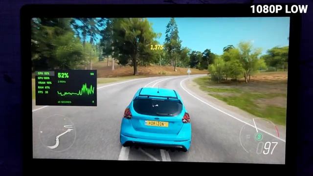 Forza Horizon 4 on AMD Ryzen 5 3500U | Benchmark and Settings | Avita Pura Vega 8 Gaming смотреть онлайн