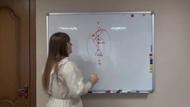 Порча - описание и виды смотреть онлайн