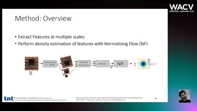 6 - Same Same But DifferNet: Semi-Supervised Defect Detection with Normalizing Flows смотреть онлайн