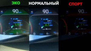 Управление режимами движения RAV4.  Чем ЭКО отличается от Нормального и Спорта