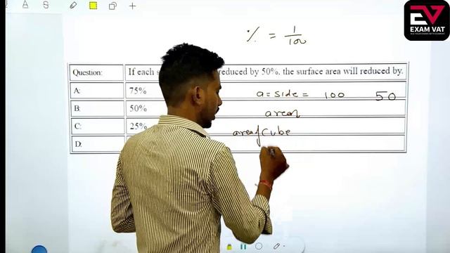 CUET MATHS | смотреть онлайн