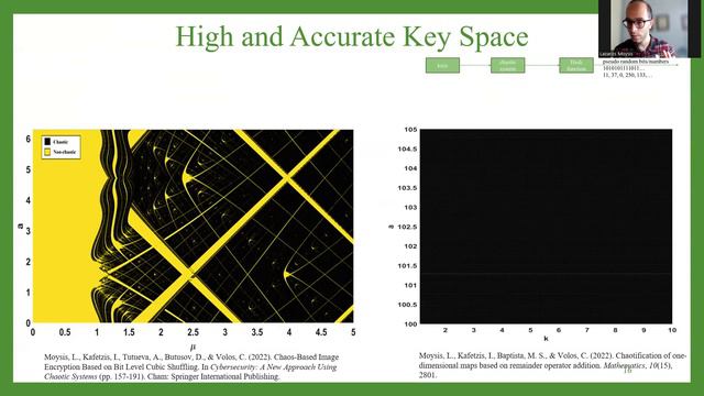Chaos Based Encryption: Challenges and Future Roadmap смотреть онлайн