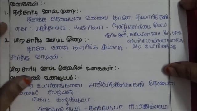 Tnpsc - Zoology - 6th std смотреть онлайн