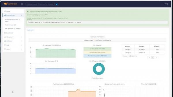 DGB-Groestl как майнить, или почему так сладко на whattomine.com