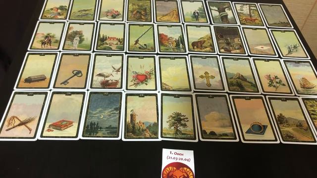 Прогноз на апрель для знака зодиака Овен смотреть онлайн