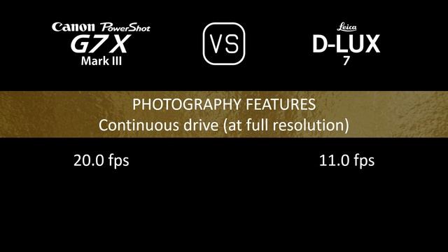 Canon PowerShot G7 X Mark III vs. Leica D-LUX 7: A Comparison of Specifications смотреть онлайн