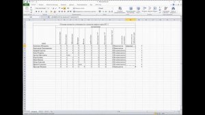 Абсолютная и относительная адресация в MS Excel