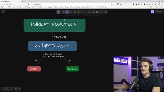 Golang Context Explained - How To Use With Timeout смотреть онлайн