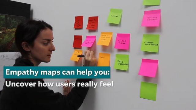Empathy Mapping смотреть онлайн