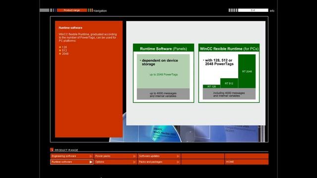 11 - WinCC Flexible - Runtime Software