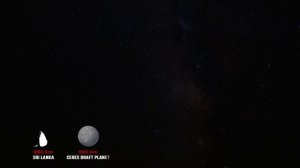 Universe Size Comparison [ Real World ]