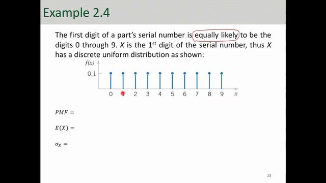 Discrete Uniform Distribution Explained with Examples смотреть онлайн