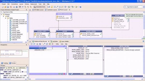 ER Diagram & SQL Database Tool : DbSchema