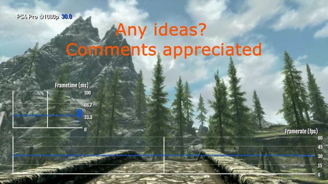 Breaking Skyrim Update - TRDrop FPS fix смотреть онлайн