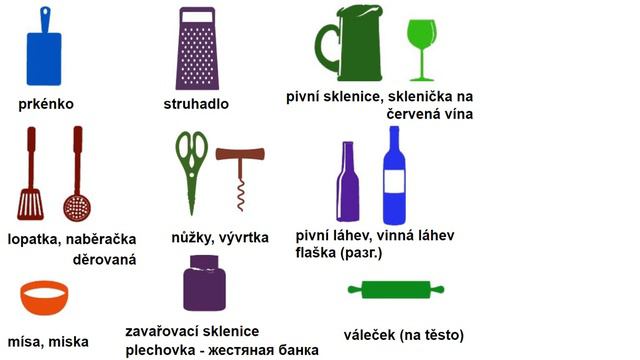 Чешский Посуда Čeština Nádobí смотреть онлайн