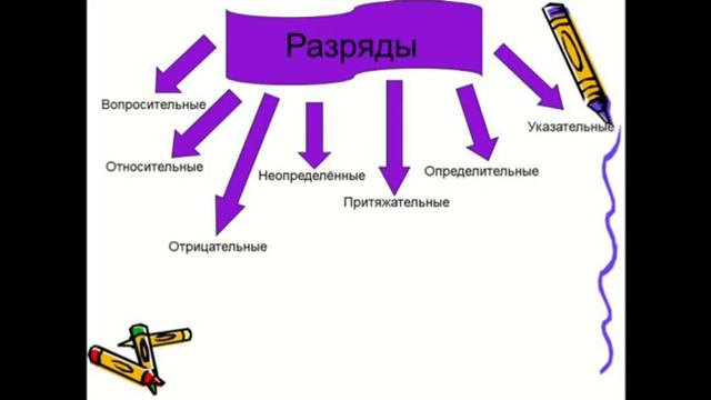 16 смотреть онлайн