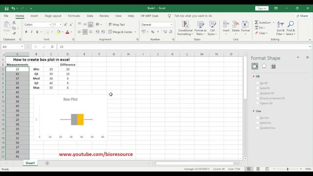 How to create Box plot quick method смотреть онлайн
