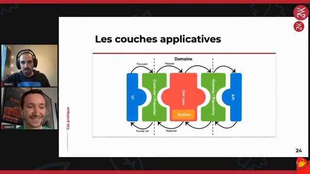 Hands-on Front : La clean architecture dans le web смотреть онлайн