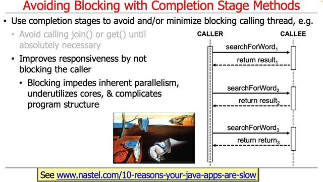 Advanced Java CompletableFuture Features: Introducing Completion Stage Methods (Part 2) смотреть онлайн