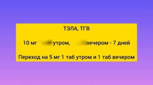 Эликвис | Инструкция по применению | #тромбоз