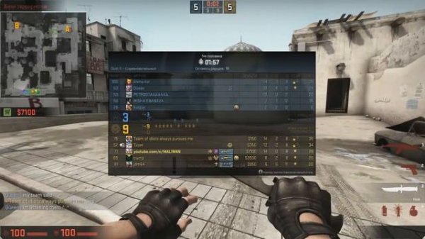 Кеша, MALIW4N, Тоха в CS:GO #2