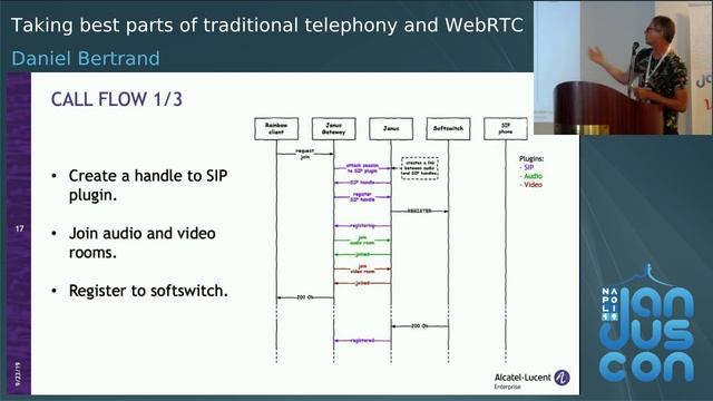 Daniel Bertrand - Taking best parts of traditional telephony and WebRTC смотреть онлайн