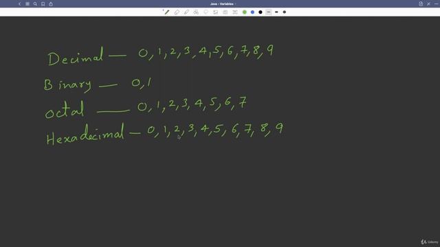 14 What are Literals JavaScript Full Course (2023) - Beginner to Pro - смотреть онлайн