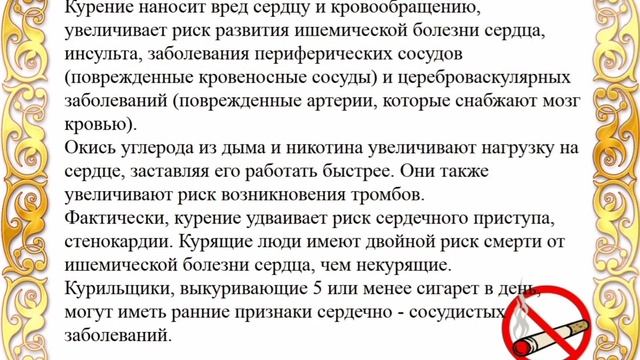 Информационный видеоролик "О вреде курения" смотреть онлайн