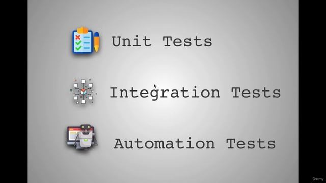 32 Testing in React - 004 Types of Tests смотреть онлайн