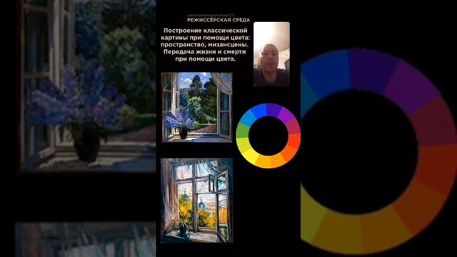 Построение классической картины при помощи цвета: Пространство, Мизансцены. смотреть онлайн
