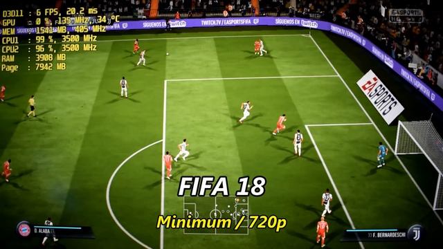 35 Games on Pentium D 820 (GTA5, D4, W3, PC2, BF1 & More) смотреть онлайн