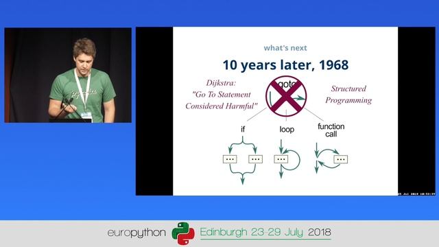 Yury Selivanov - Asyncio in Python 3 7 and 3 8 смотреть онлайн