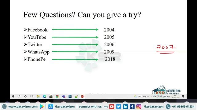 SQL Basics for Beginners | Introduction to SQL | KSR Datavizon I SQL Tutorial for Beginners-Part 1 смотреть онлайн