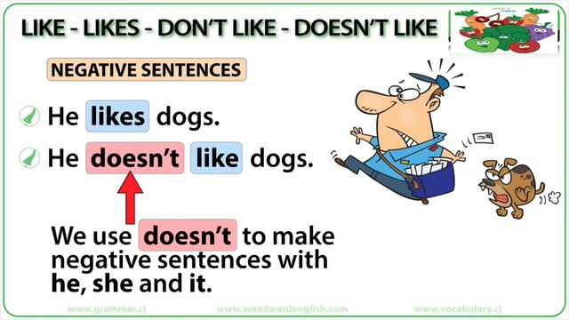 Uso del verbo Like смотреть онлайн