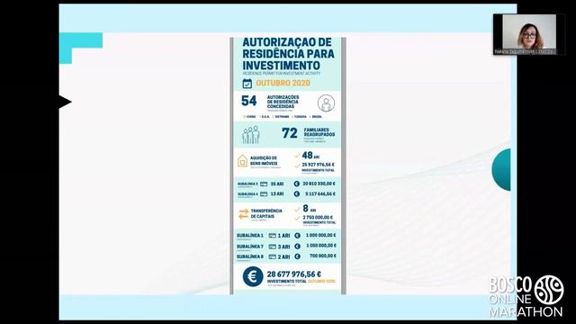 Иммиграционные программы Португалии, Bosco Conference смотреть онлайн