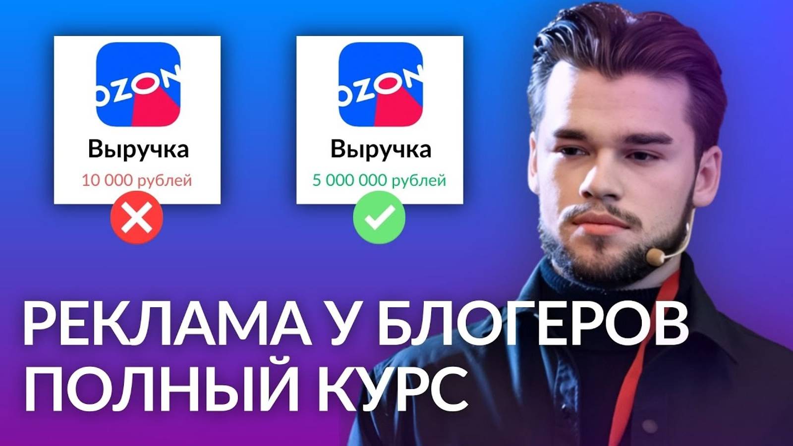 Внешняя реклама на Вайлдберриз и Озон