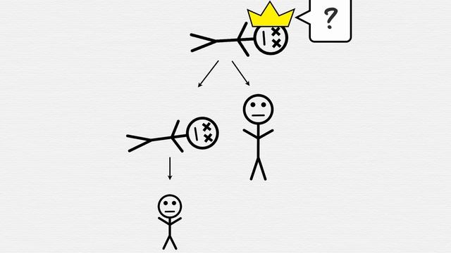 How To Become The British Monarch