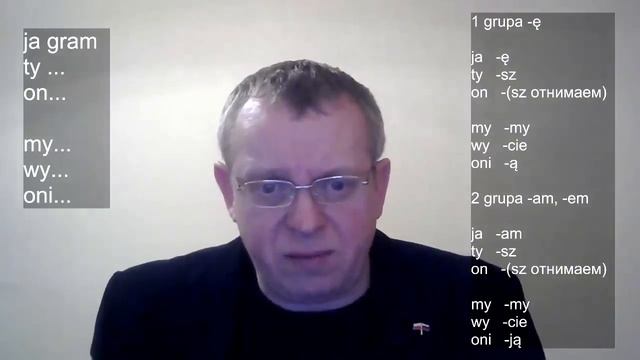 Урок польского языка (спряжение глаголов в настоящем времени) смотреть онлайн