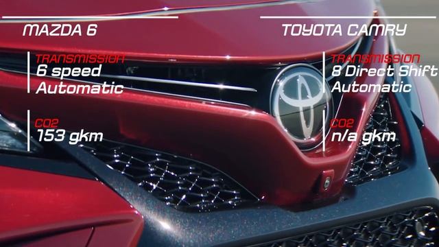 2019 Mazda 6 vs 2019 Toyota Camry смотреть онлайн
