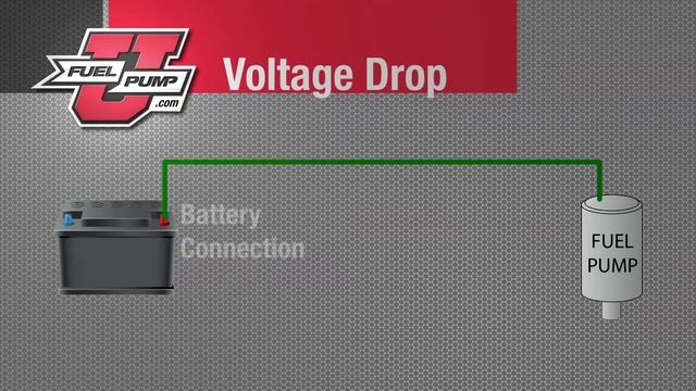 Trouble Shooting Fuel Pumps - Voltage Drop Test (Part 2) - Expanded In-Depth смотреть онлайн