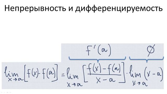 0403.Связь дифференцируемости и непрерывности смотреть онлайн