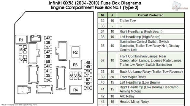 Infiniti QX56 (2004-2010) Fuse Box Diagrams смотреть онлайн