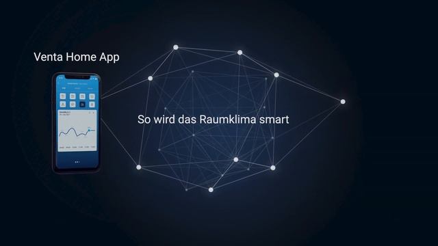 Venta AirSense: App zur Steuerung des Raumklimas смотреть онлайн