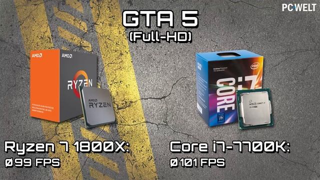 AMD Ryzen 7 1800X im Test - Was taugt die CPU in Spielen? | deutsch / german смотреть онлайн