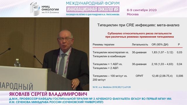 Постантибиотическая эра – мифы и реальность_Яковлев С.В. смотреть онлайн