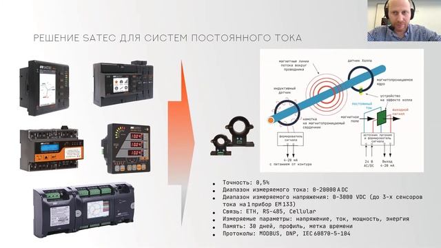 PRO: новая линейка цифровых счётчиков SATEC смотреть онлайн