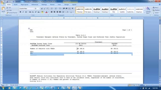 How to Create Adverse Event (AE) Table | Clinical SAS Project смотреть онлайн