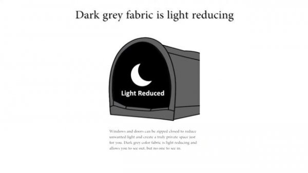 Top 10 Best Privacy Pop Bed Tent 2020